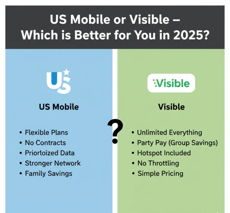 US Mobile or Visible – Which is Better for You in 2025?