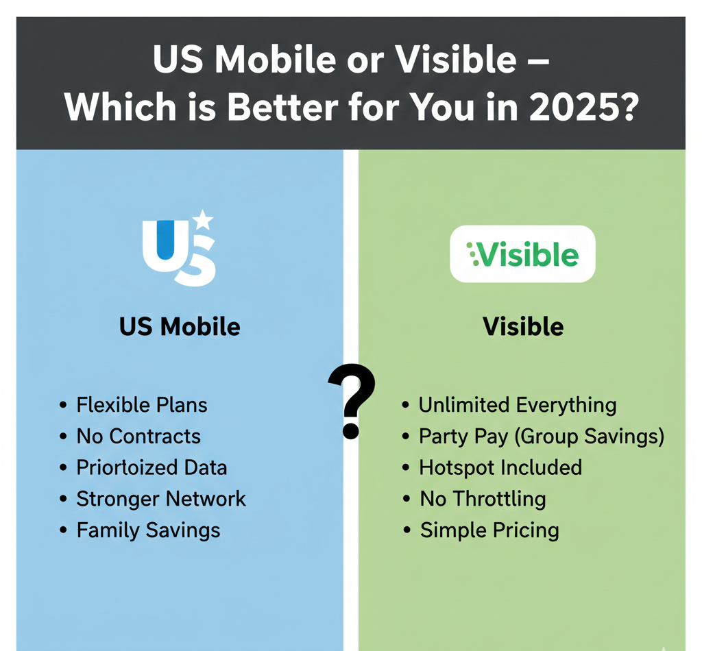 US Mobile or Visible – Which is Better for You in 2025?